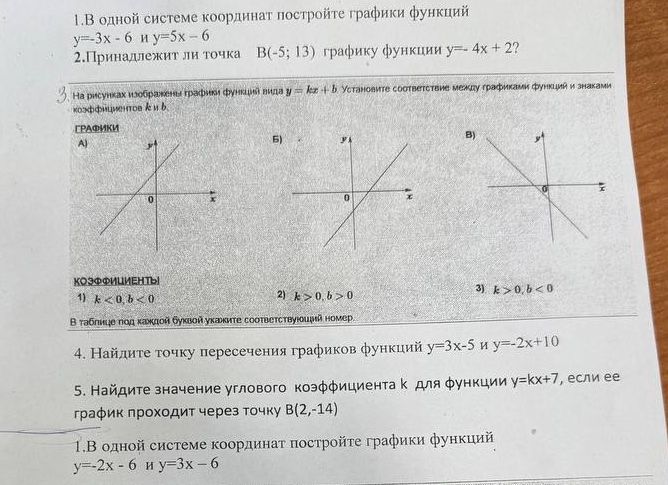 Фото задания: 3. На рисунках изображены графики функций вида y = kx + b. Установите соответствие между графиками функций и знаками…
