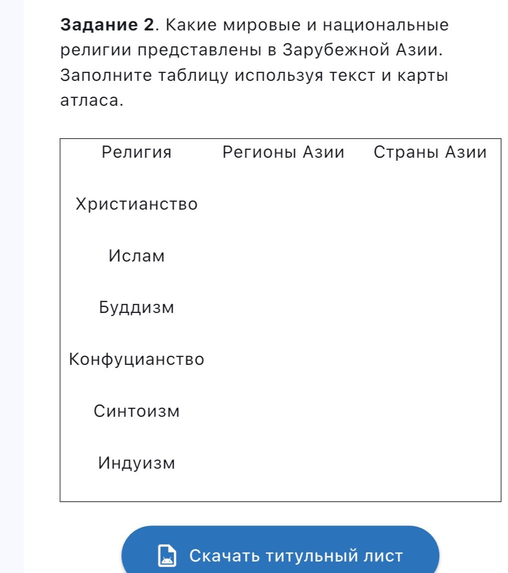 Фото задания: Задание 2. Какие мировые и национальные религии представлены в Зарубежной Азии. Заполните таблицу используя текст и карты…