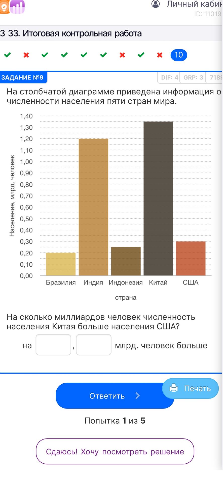 Фото задания: На столбчатой диаграмме приведена информация о численности населения пяти стран мира. На сколько миллиардов человек…