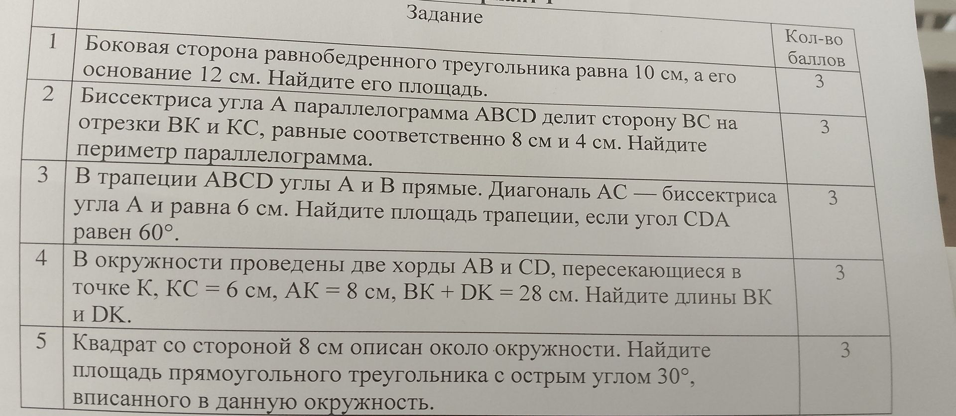 Фото задания