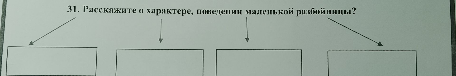 Фото задания: 31. Расскажите о характере, поведении маленькой разбойницы?