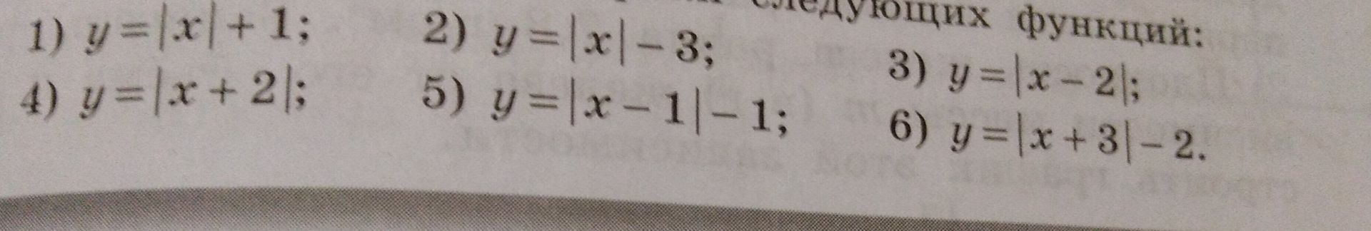 Фото задания: 2) y = |x| - 3;