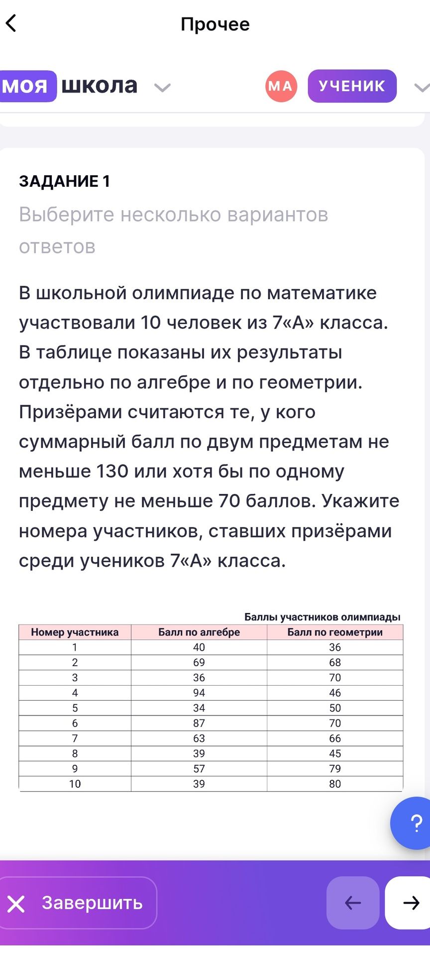 Фото задания: В школьной олимпиаде по математике участвовали 10 человек из 7«А» класса. В таблице показаны их результаты отдельно по…