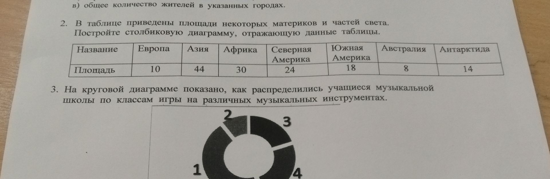 Фото задания: 3. На круговой диаграмме показано, как распределились учащиеся музыкальной школы по классам игры на различных музыкальных…