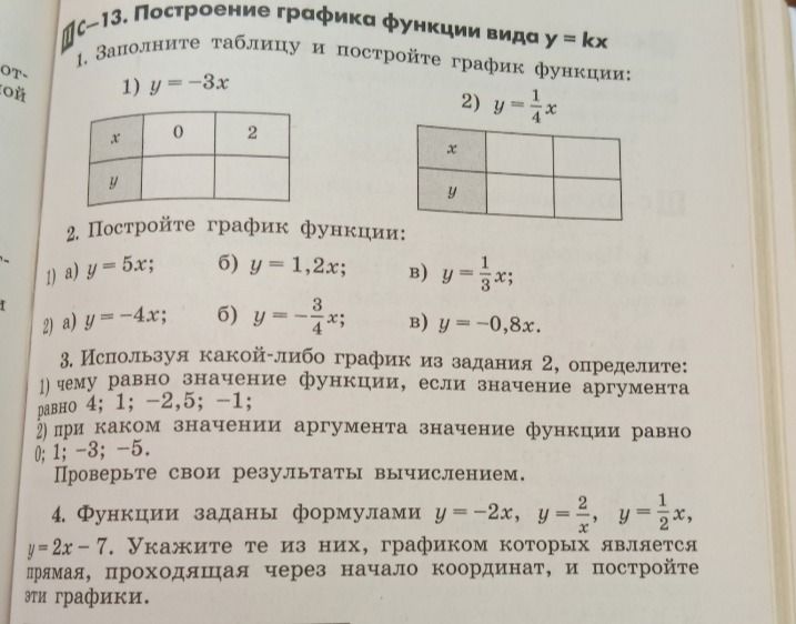 Фото задания: 3. Используя какой-либо график из задания 2, определите: 1) чему равно значение функции, если значение аргумента равно 4;…