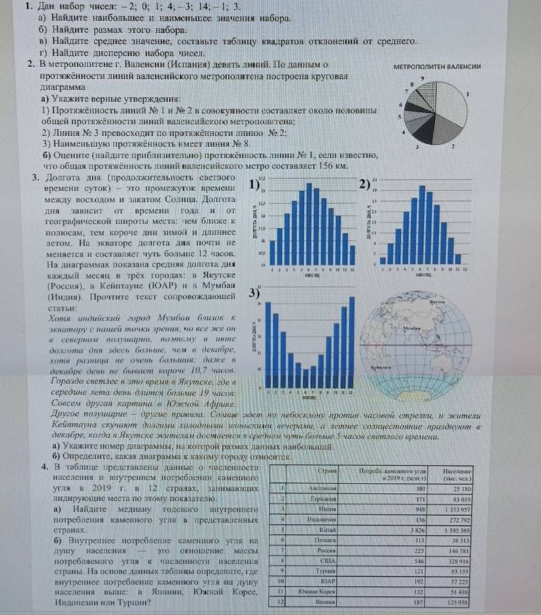 Фото задания: 1. Дан набор чисел: 2; 0; 1; 4;-3; 14;-1; 3. а) Найдите наибольшее и наименьшее значения набора. б) Найдите размах этого…