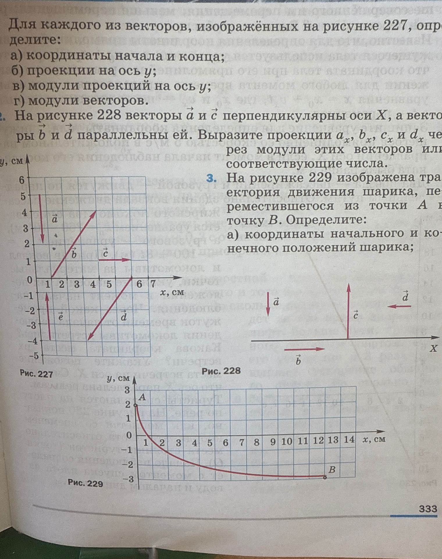Фото задания: 2. На рисунке 228 векторы \(\vec{a}\) и \(\vec{c}\) перпендикулярны оси X, а векторы \(\vec{b}\) и \(\vec{d}\) параллельны…