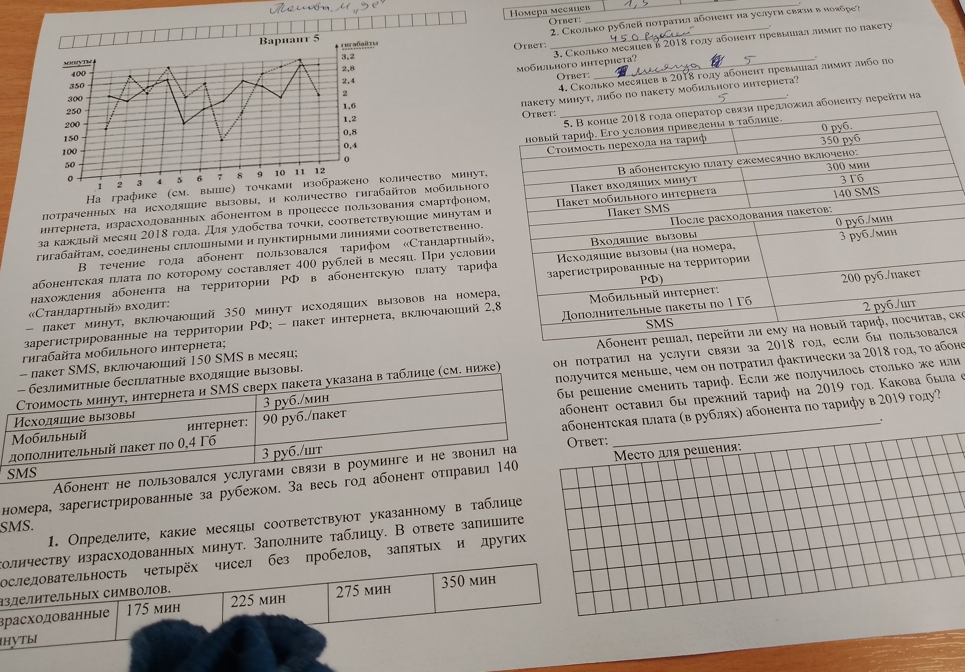 Фото задания: 4. Сколько месяцев в 2018 году абонент превышал лимит либо по пакету минут, либо по пакету мобильного интернета?