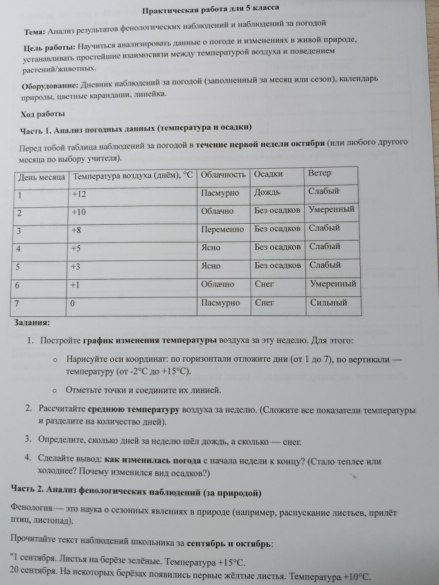 Фото задания
