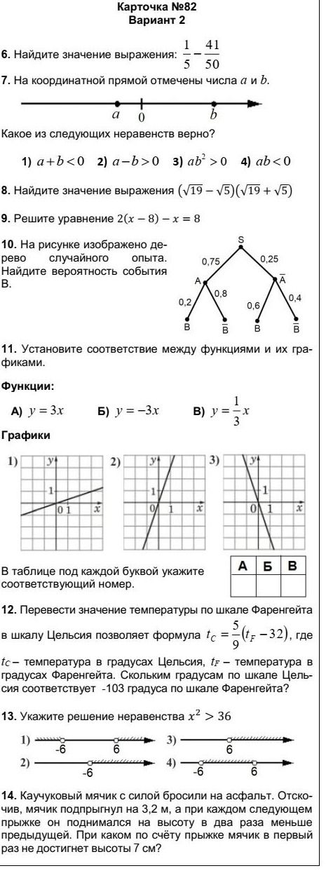 Фото задания: 8. Найдите значение выражения (√19 - √5)(√19 + √5)