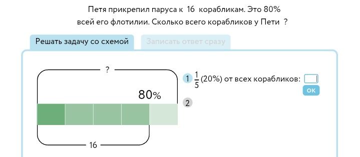 Фото задания: Петя прикрепил паруса к 16 корабликам. Это 80% всей его флотилии. Сколько всего корабликов у Пети ?
