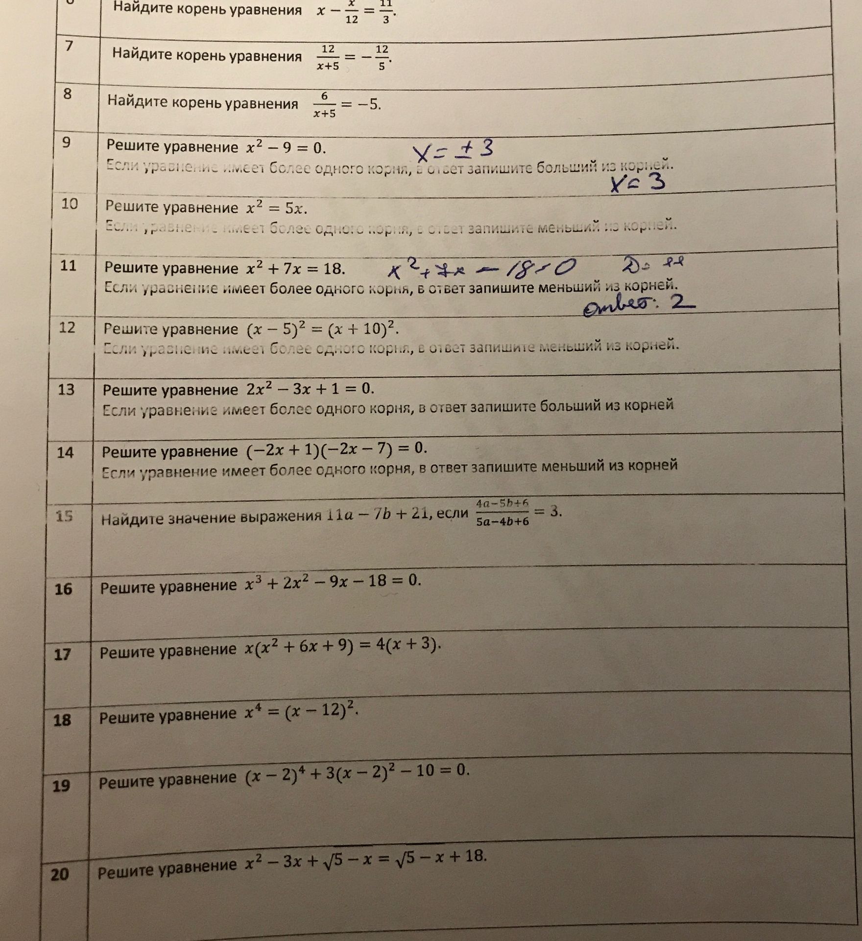 Фото задания: Решите уравнение x³ + 2x² - 9x - 18 = 0.