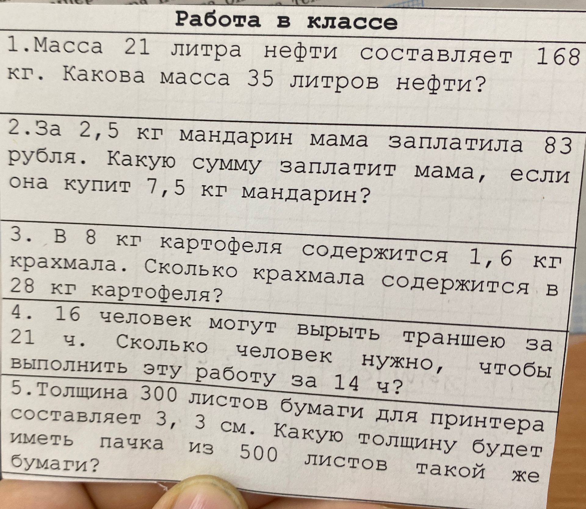 Фото задания: 4. 16 человек могут вырыть траншею за 21 ч. Сколько человек нужно, чтобы выполнить эту работу за 14 ч?