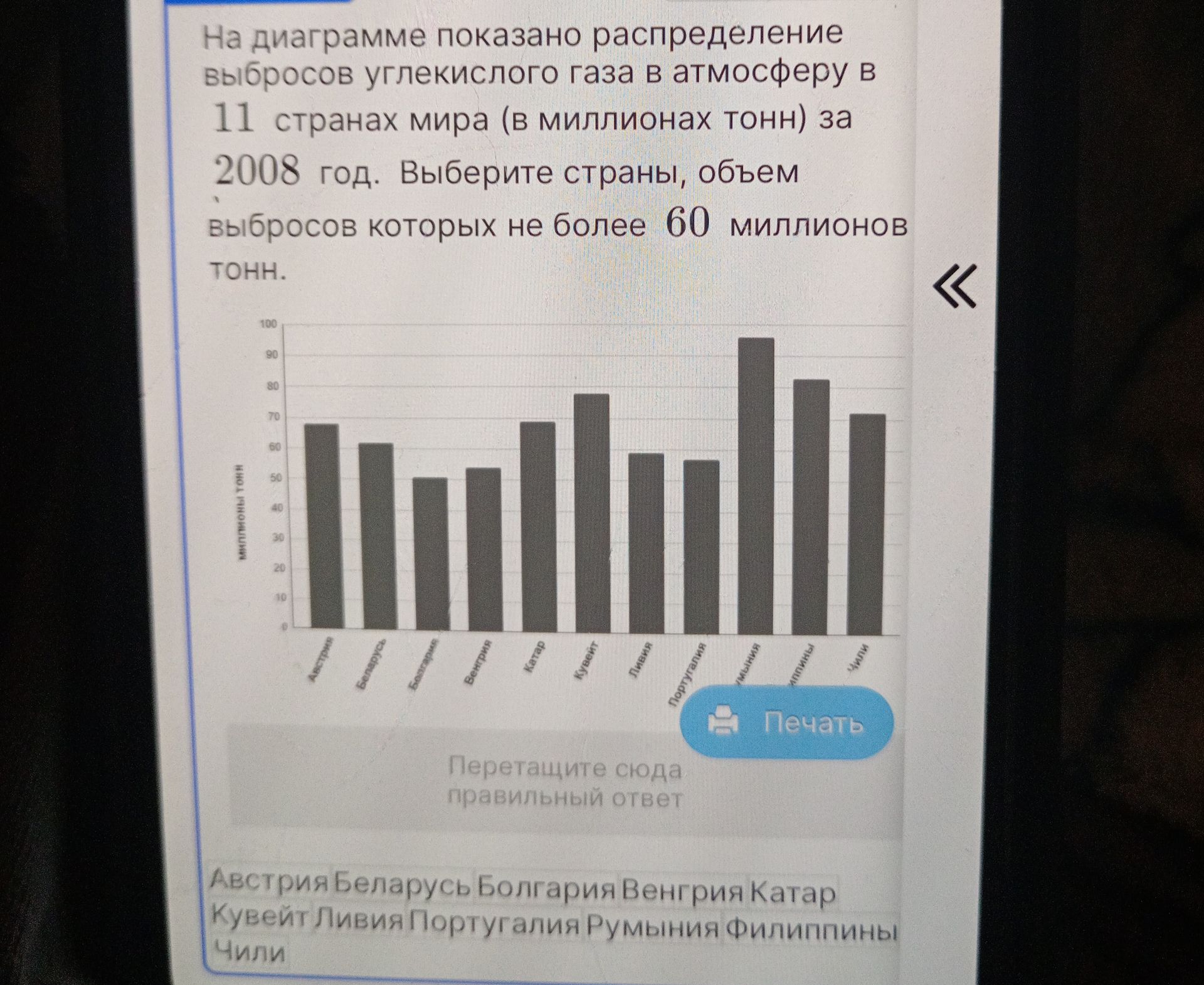 Фото задания: На диаграмме показано распределение выбросов углекислого газа в атмосферу в 11 странах мира (в миллионах тонн) за 2008 год.…