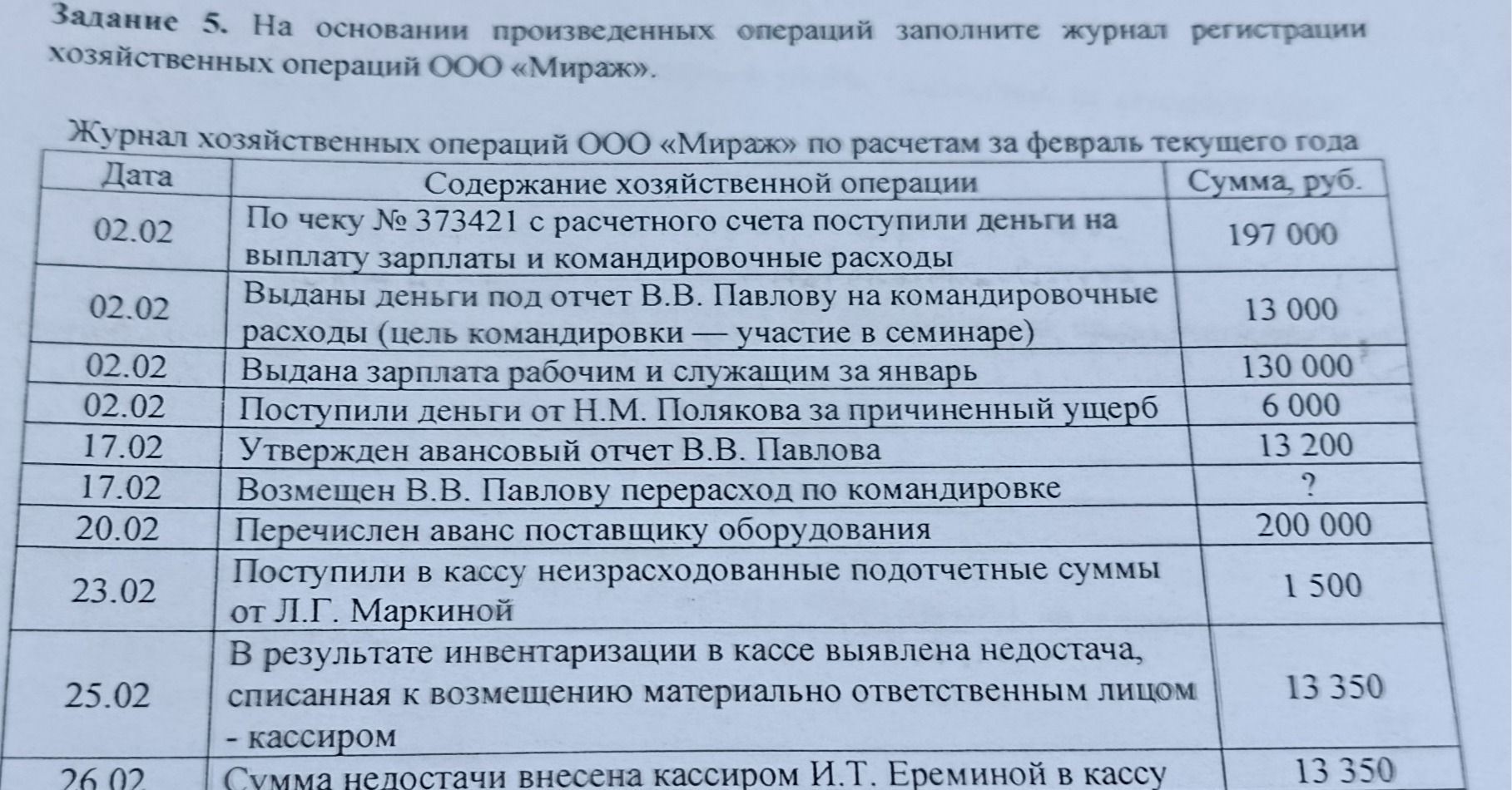 Фото задания