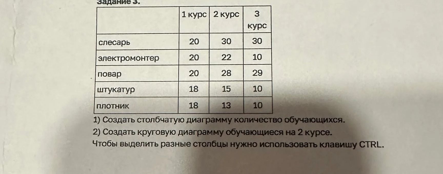 Фото задания
