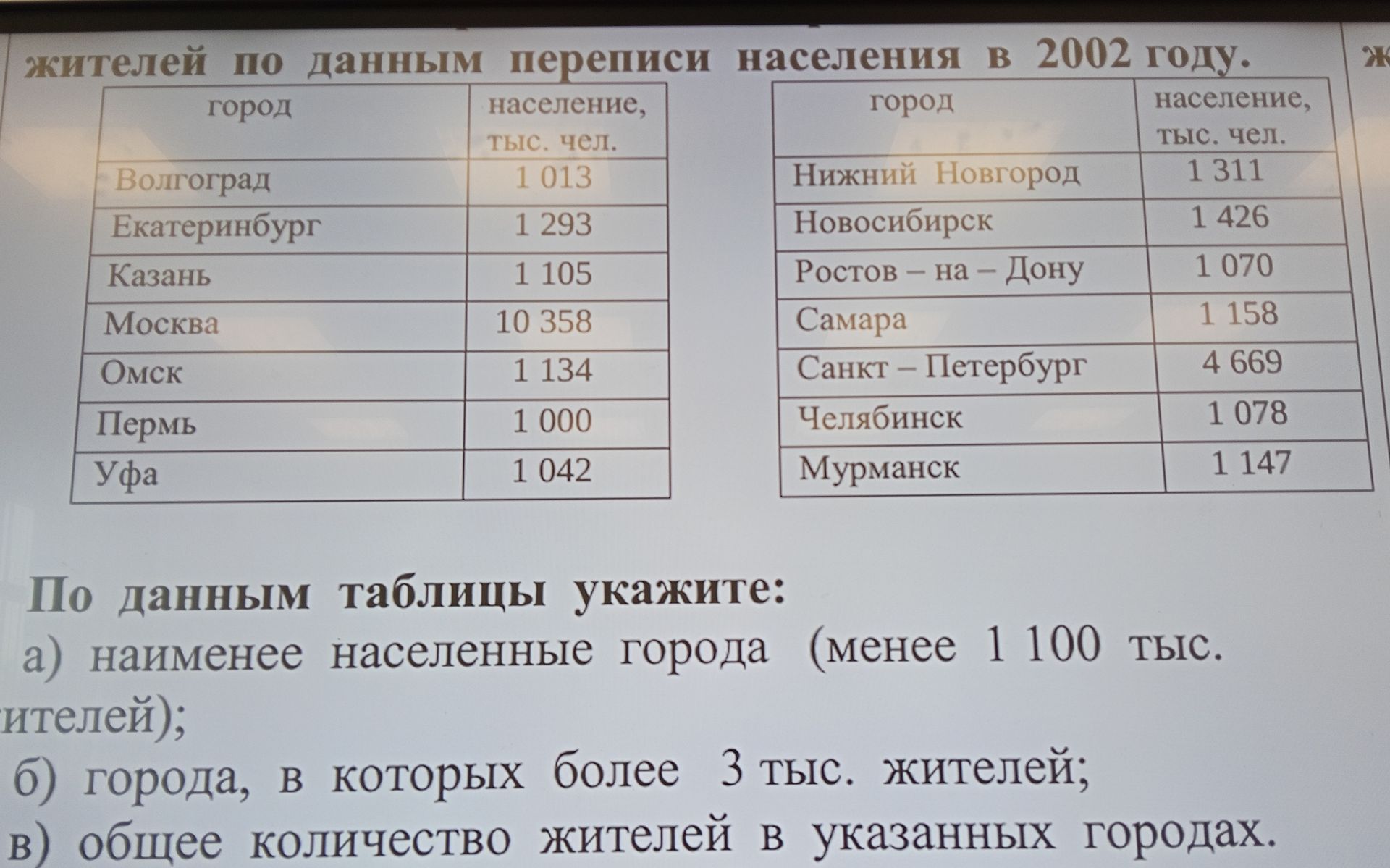 Фото задания