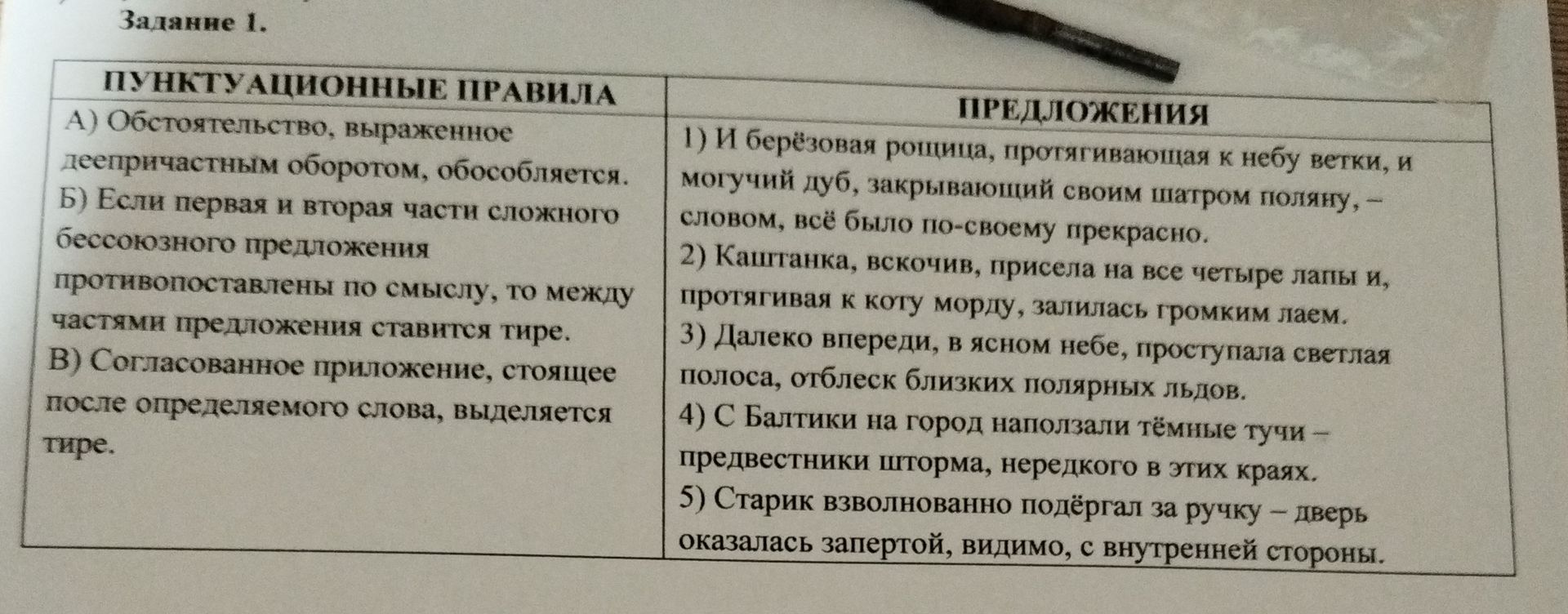 Фото задания