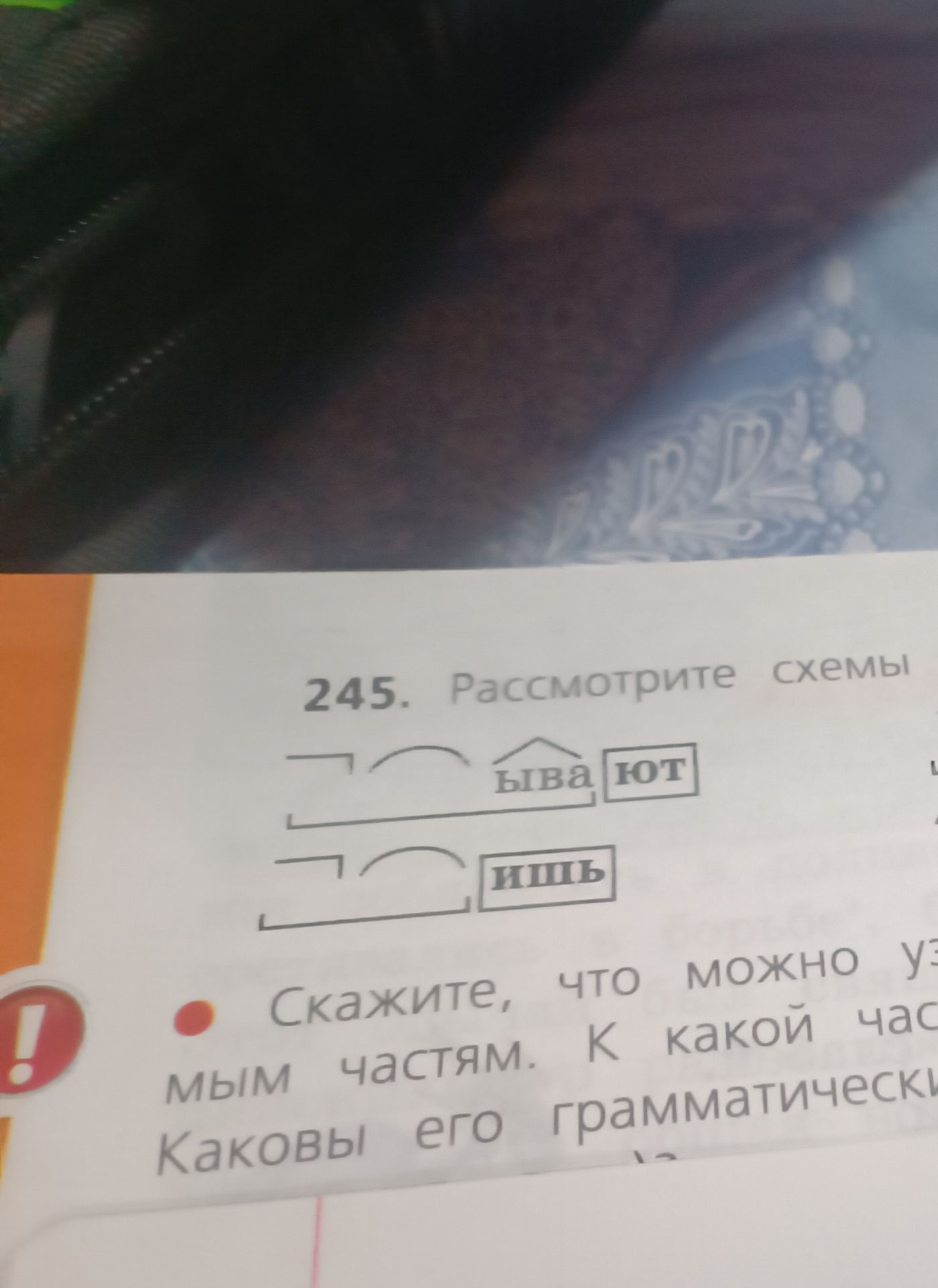 Фото задания: 245. Рассмотрите схемы ывают ишь ! • Скажите, что можно уз мым частям. К какой час Каковы его грамматически