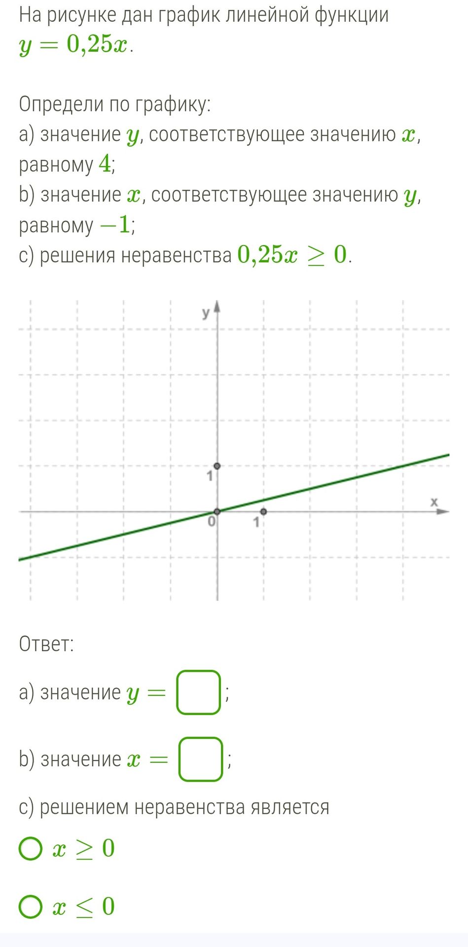 Фото задания: На рисунке дан график линейной функции y = 0,25x. Определи по графику: а) значение y, соответствующее значению x, равному…