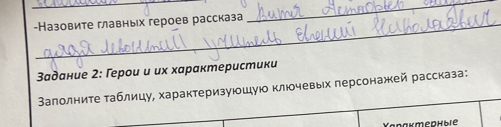Фото задания: -Назовите главных героев рассказа