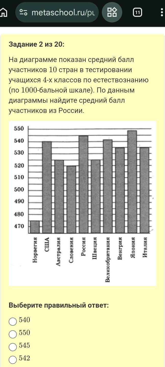 Фото задания: На диаграмме показан средний балл участников 10 стран в тестировании учащихся 4-х классов по естествознанию (по…