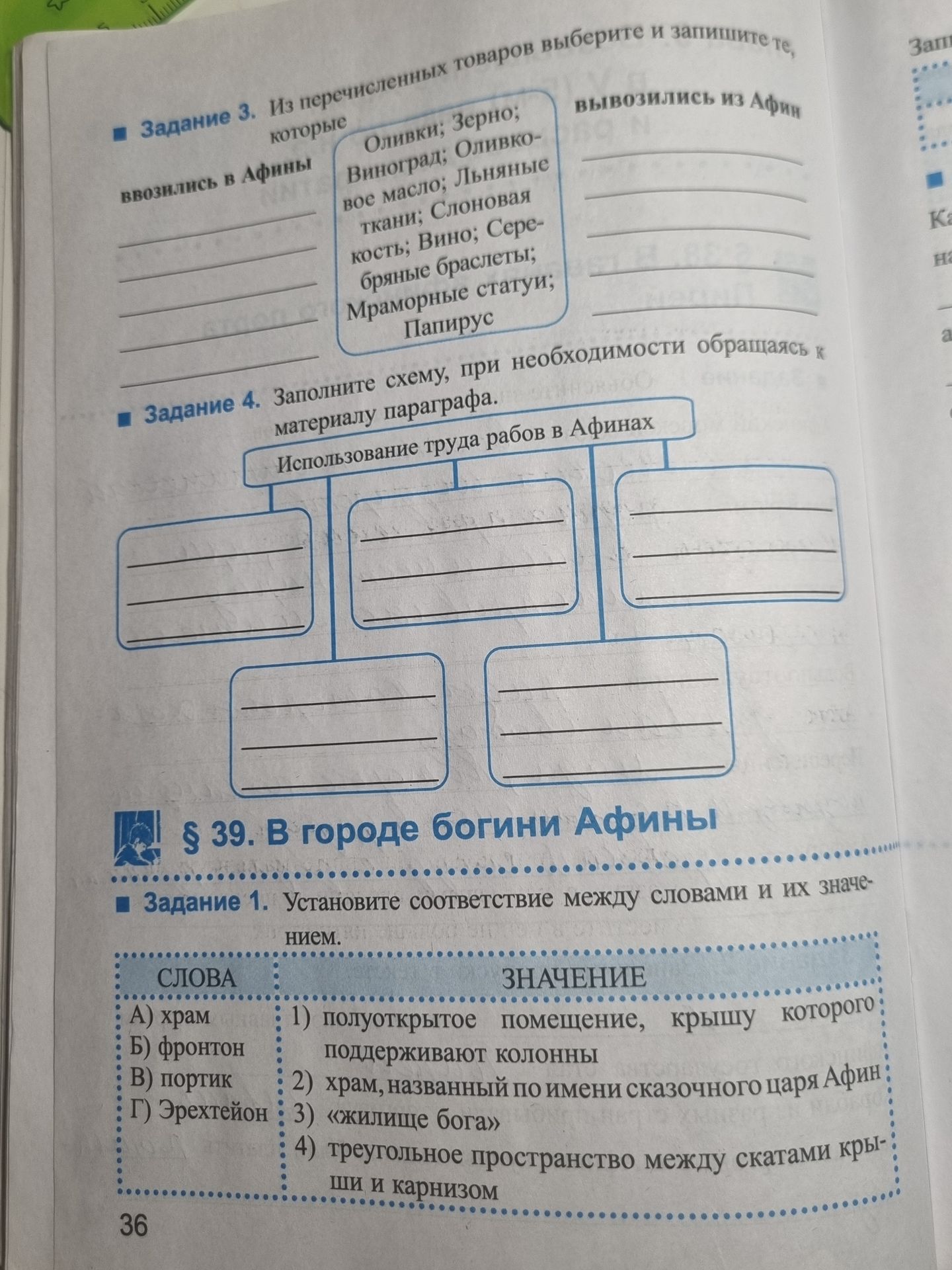 Фото задания: Задание 4. Заполните схему, при необходимости обращаясь к материалу параграфа.