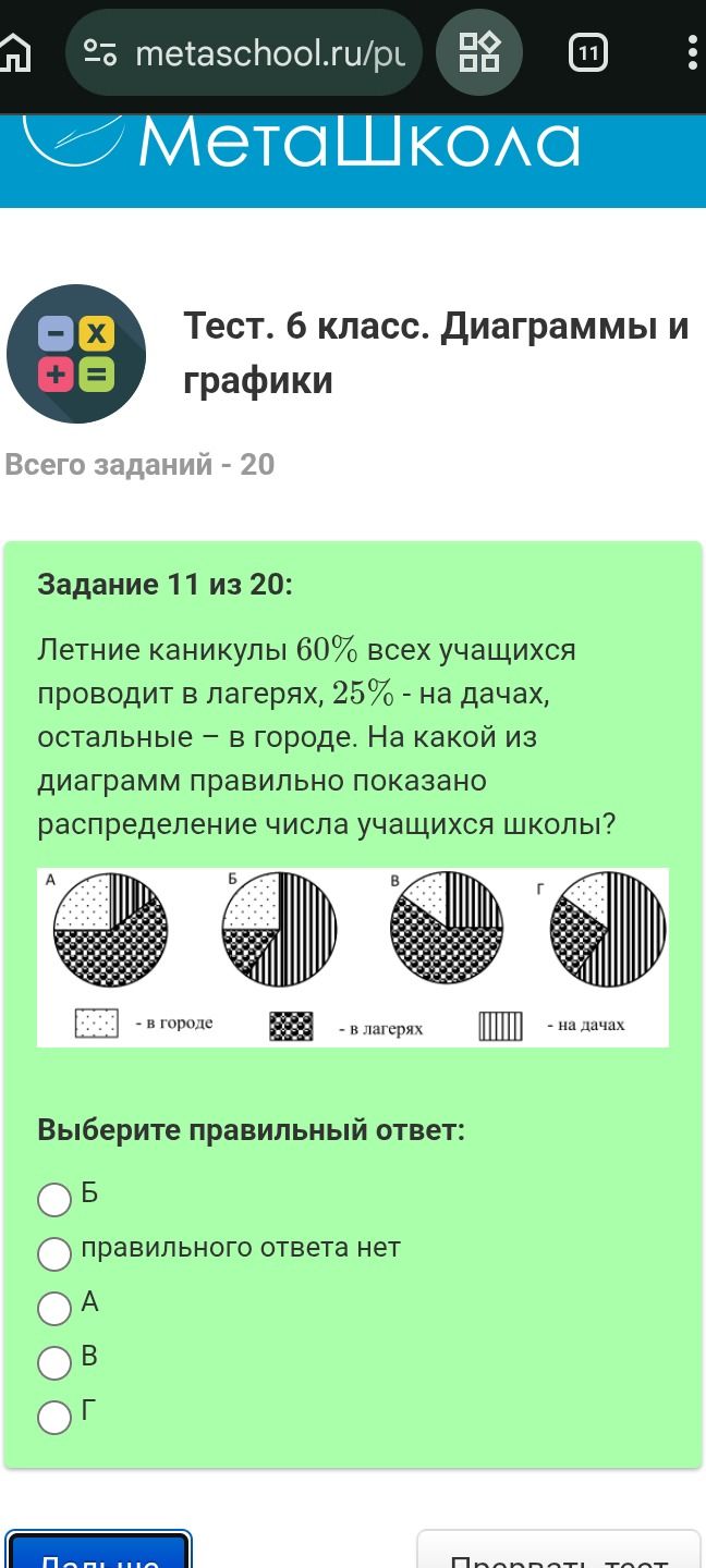 Фото задания: Летние каникулы 60% всех учащихся проводит в лагерях, 25% - на дачах, остальные - в городе. На какой из диаграмм правильно…