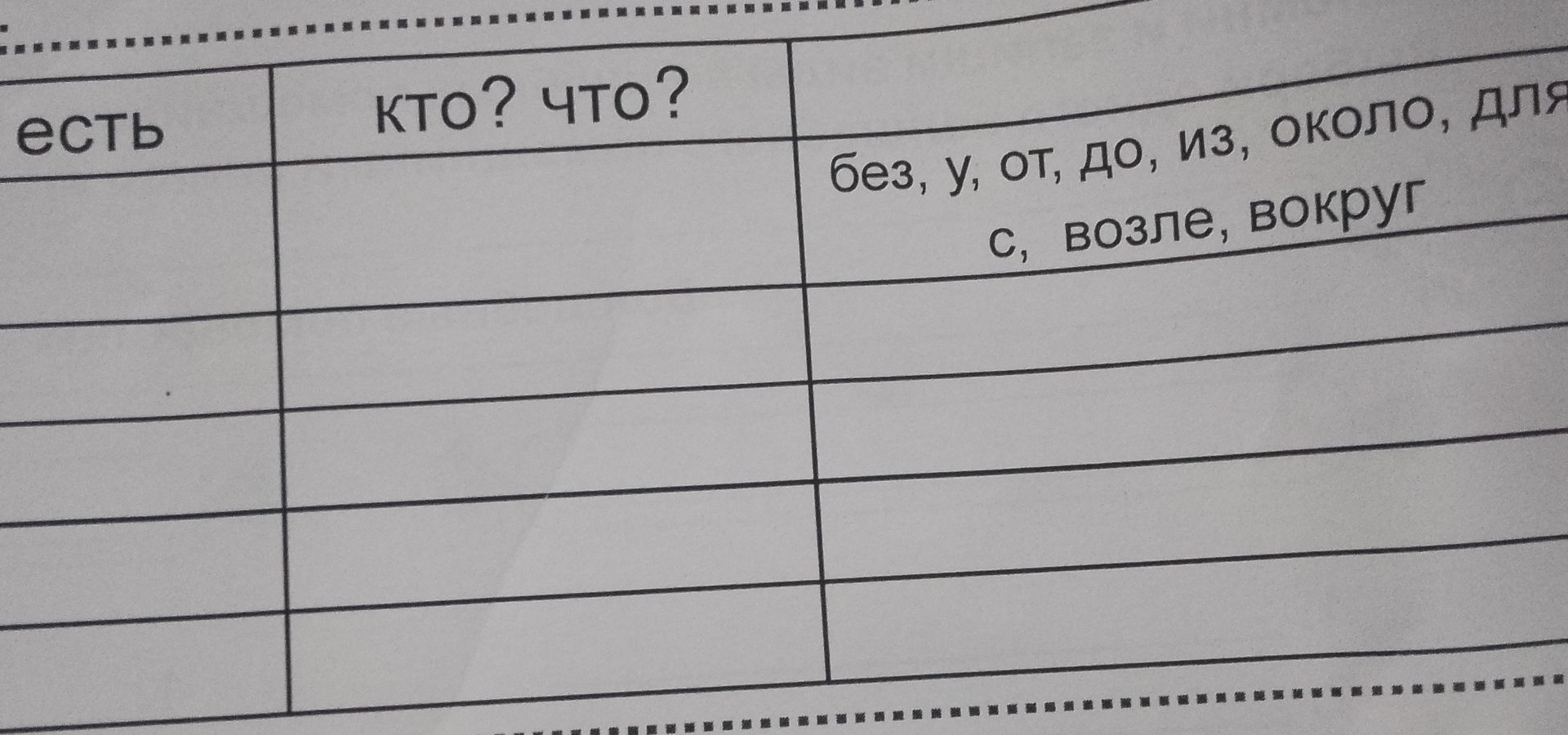 Фото задания: Заполни пропуски словами: есть; кто? что?; без, у, от, до, из, около, для; с, возле, вокруг.