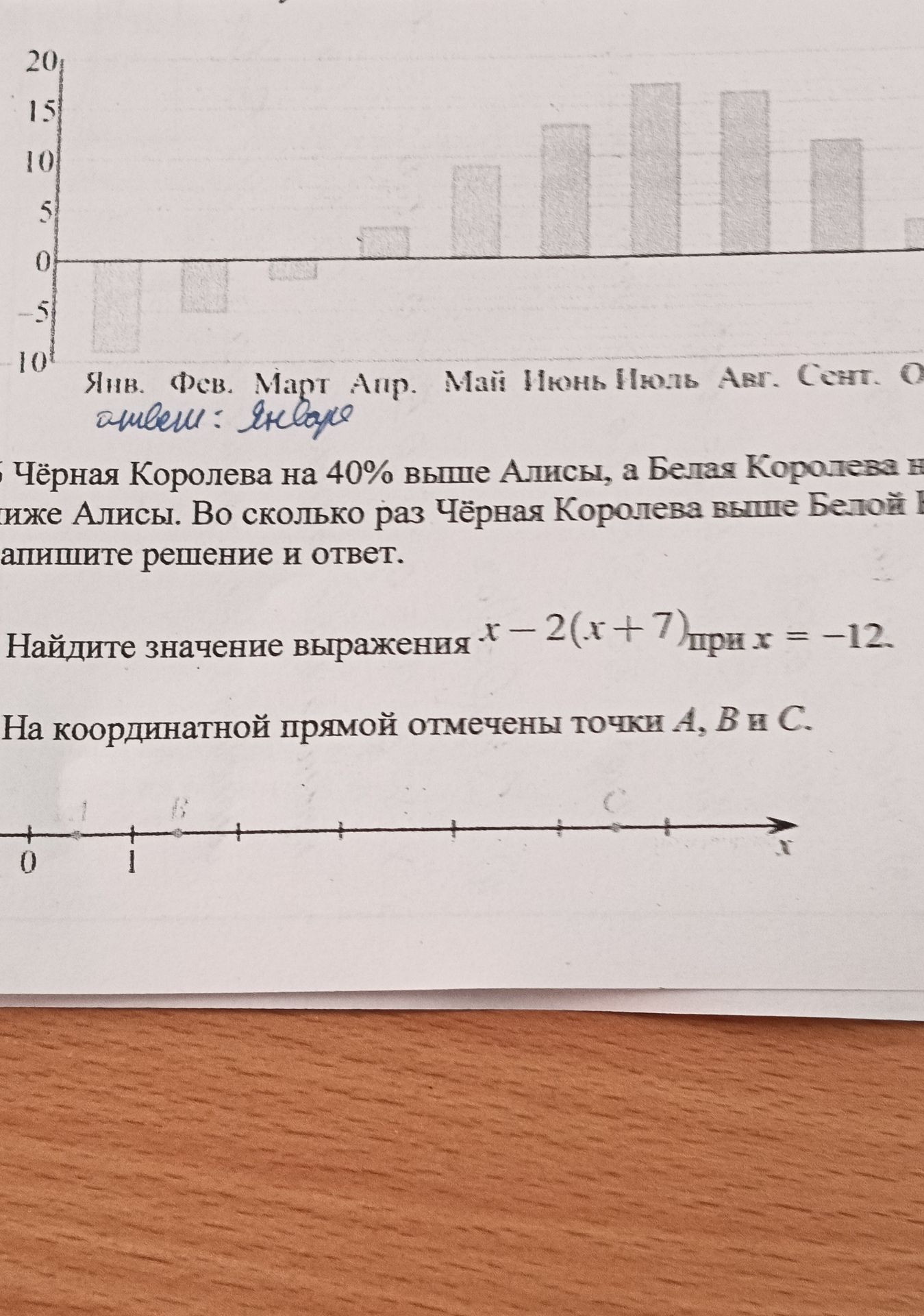 Фото задания: Найдите значение выражения x - 2(x + 7) при x = -12.
