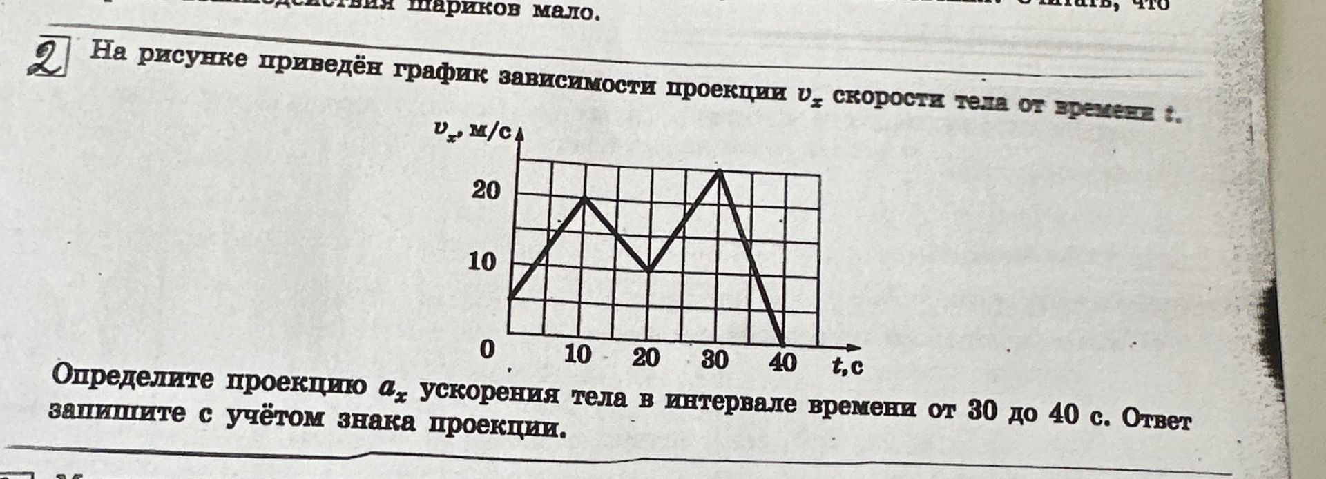 Фото задания: На рисунке приведён график зависимости проекции vₓ скорости тела от времени t. Определите проекцию aₓ ускорения тела в…