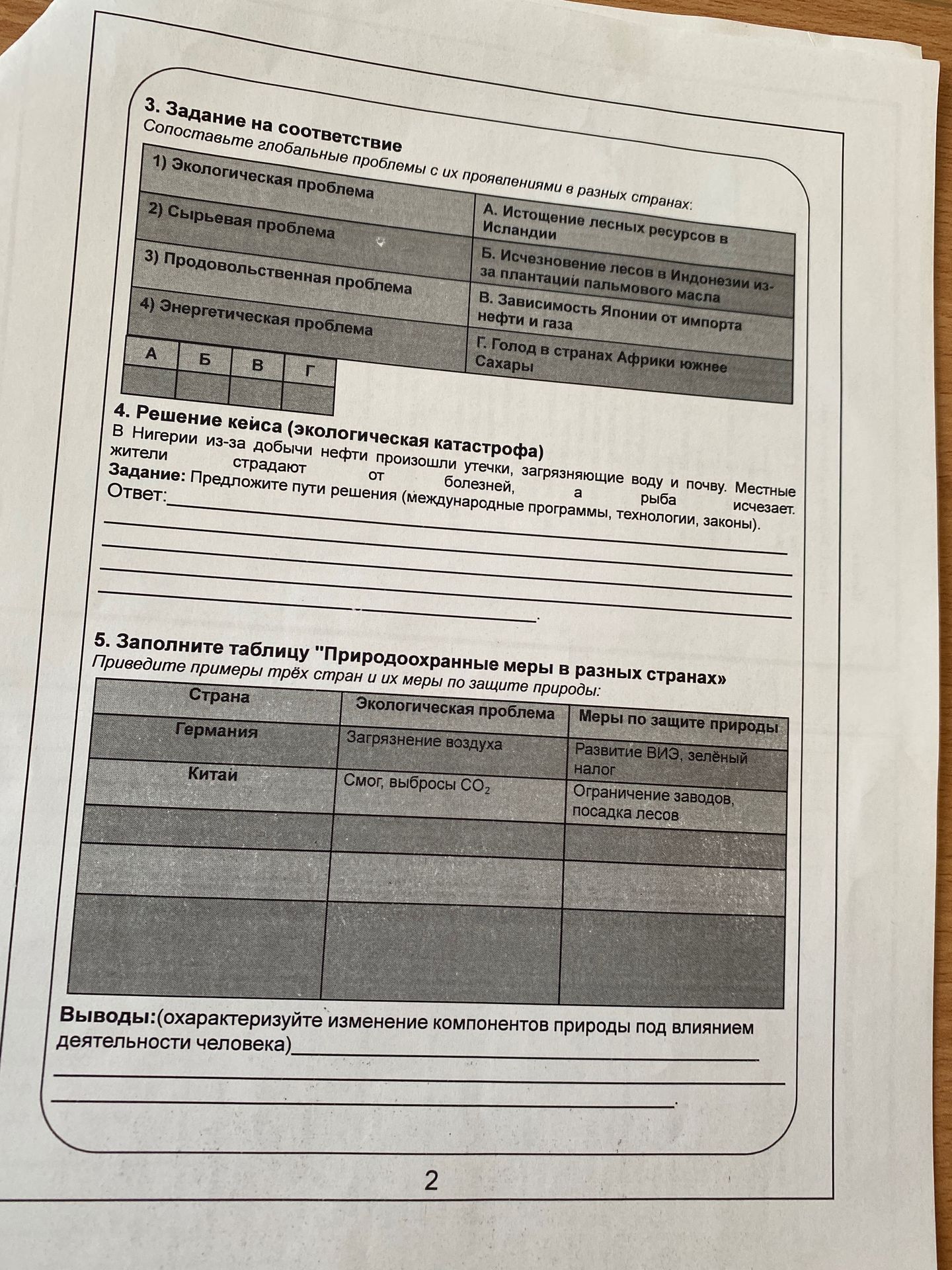 Фото задания: Выводы:(охарактеризуйте изменение компонентов природы под влиянием деятельности человека)