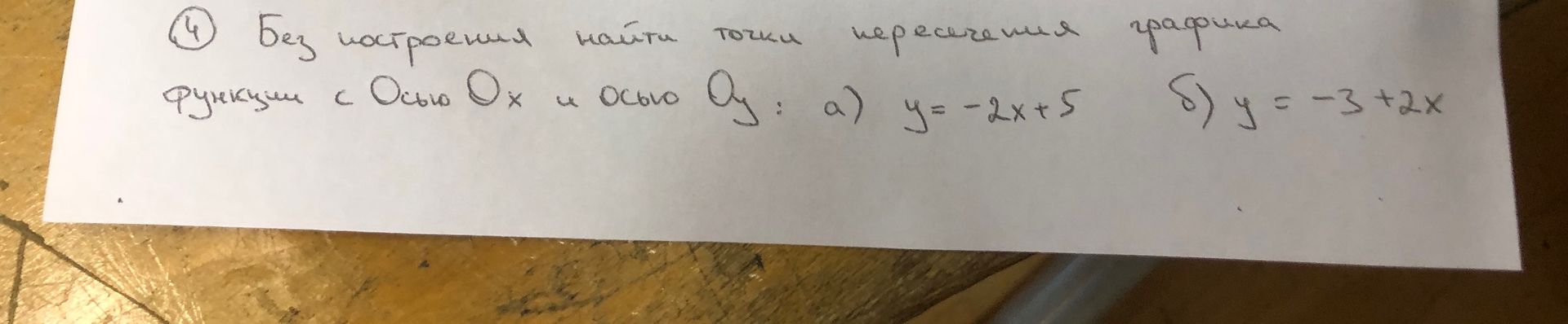 Фото задания: Без построения найти точки пересечения графика функции с Осью Ох и осью Oy: a) y = -2x + 5 б) y = -3 + 2x