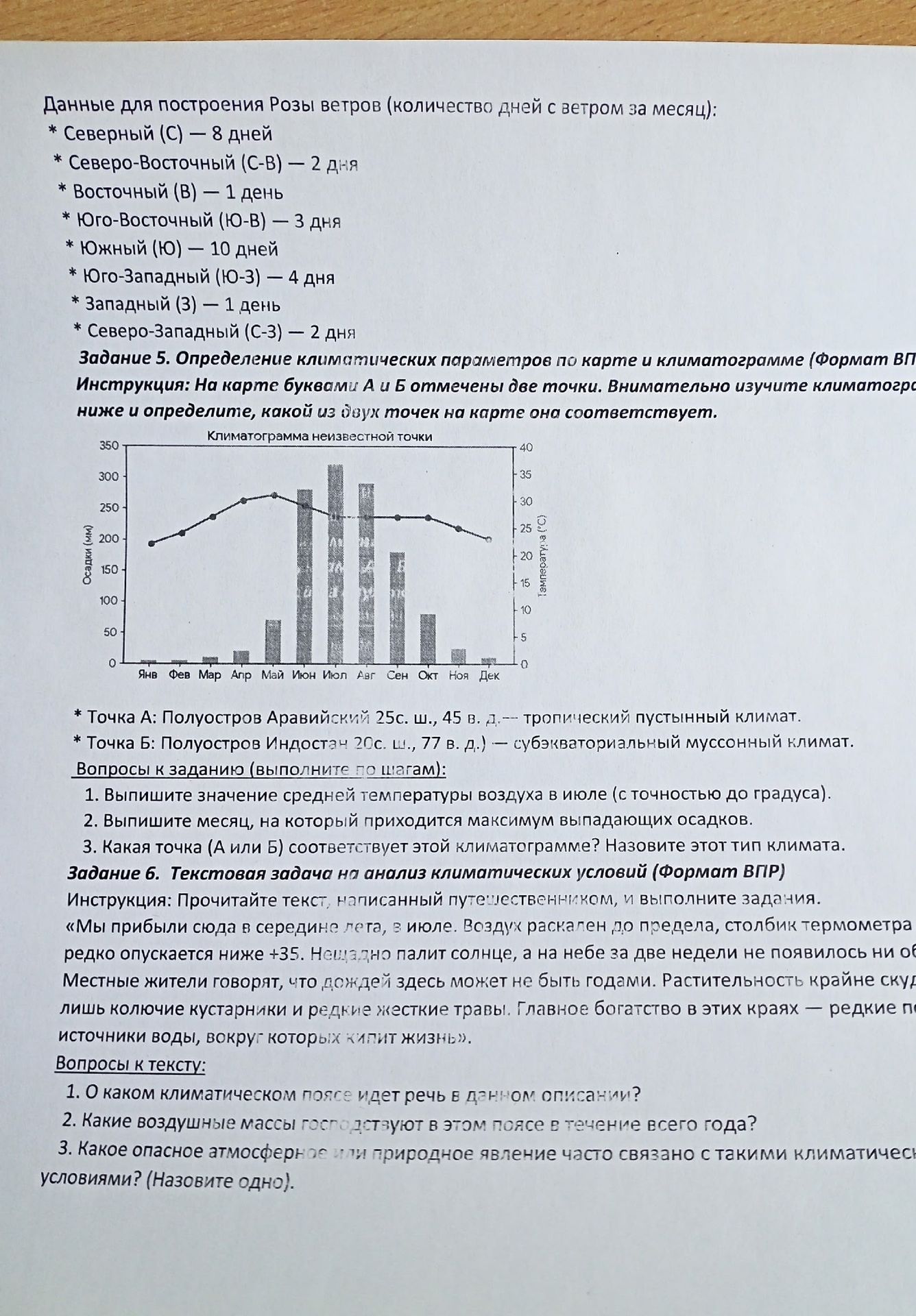Фото задания: 2. Выпишите месяц, на который приходится максимум выпадающих осадков.