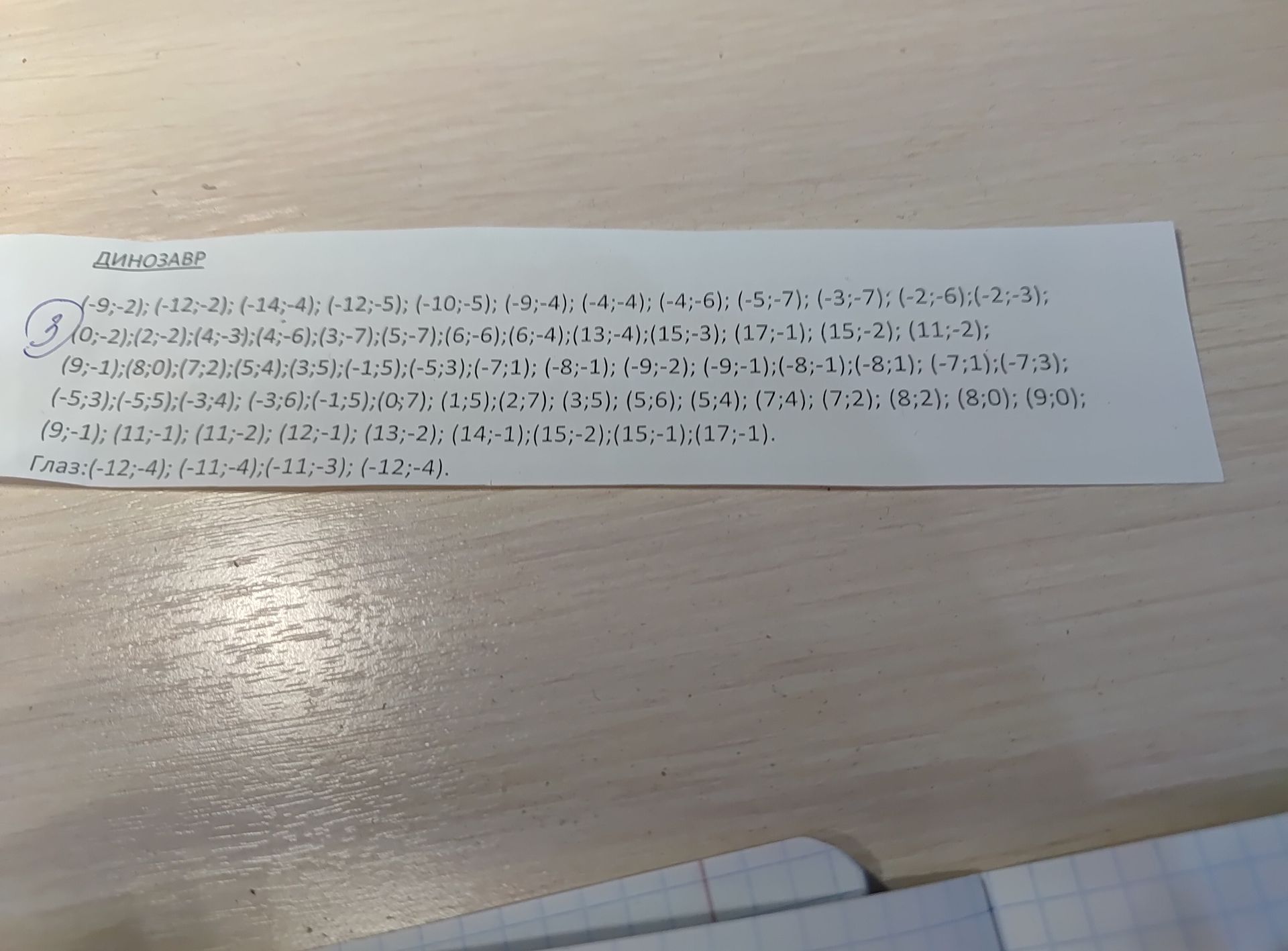Фото задания: ДИНОЗАВР (-9;-2); (-12;-2); (-14;-4); (-12;-5); (-10;-5); (-9;-4); (-4;-4); (-4;-6); (-5;-7); (-3;-7); (-2;-6);(-2;-3); 3…