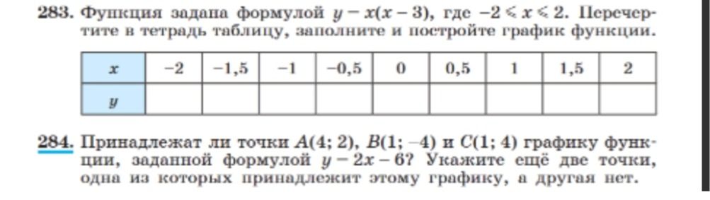 Фото задания: 283. Функция задана формулой y = x(x - 3), где -2 ≤ x ≤ 2. Перечертите в тетрадь таблицу, заполните и постройте график…