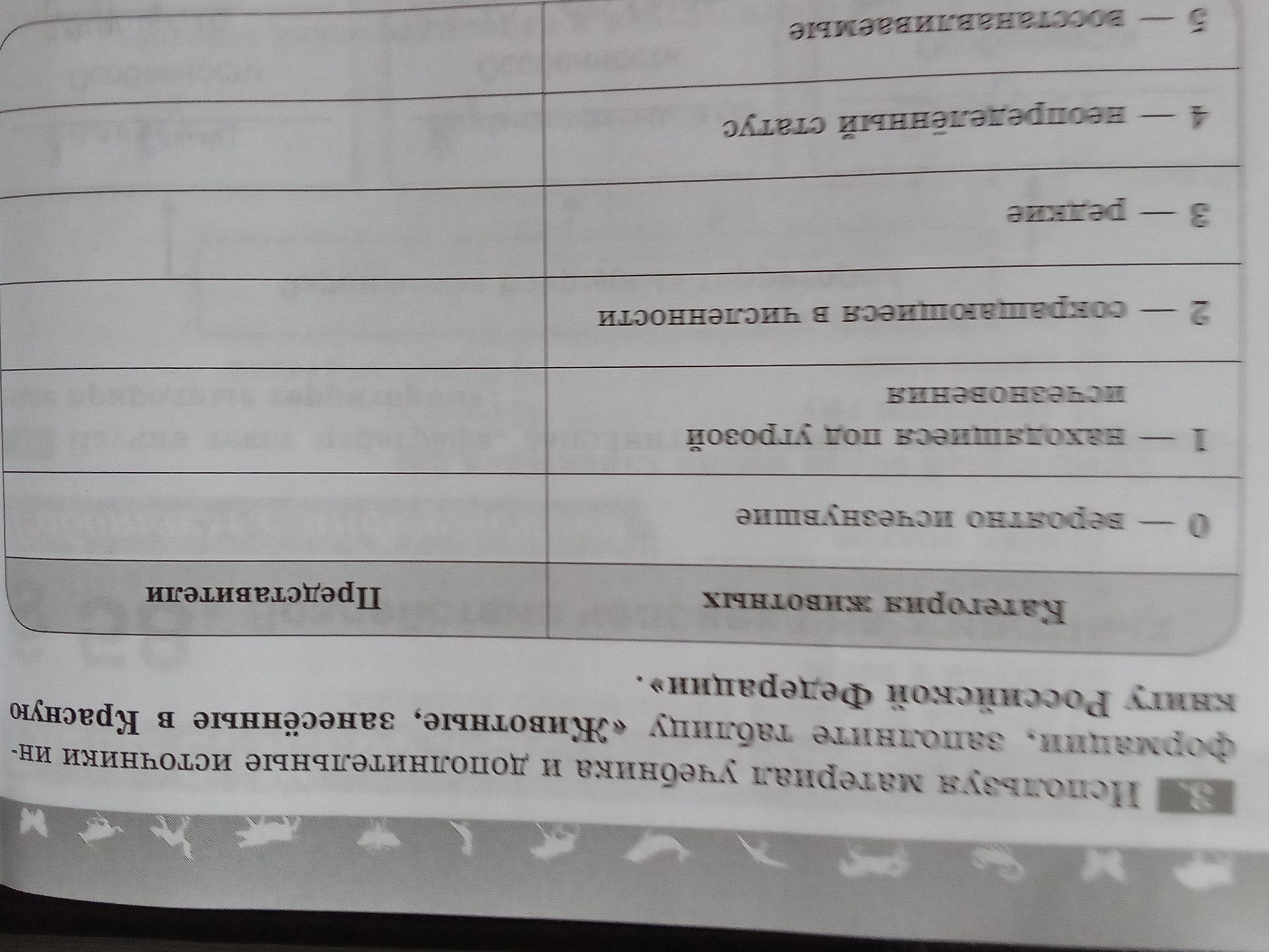 Фото задания: Используя материал учебника и дополнительные источники информации, заполните таблицу «Животные, занесённые в Красную книгу…