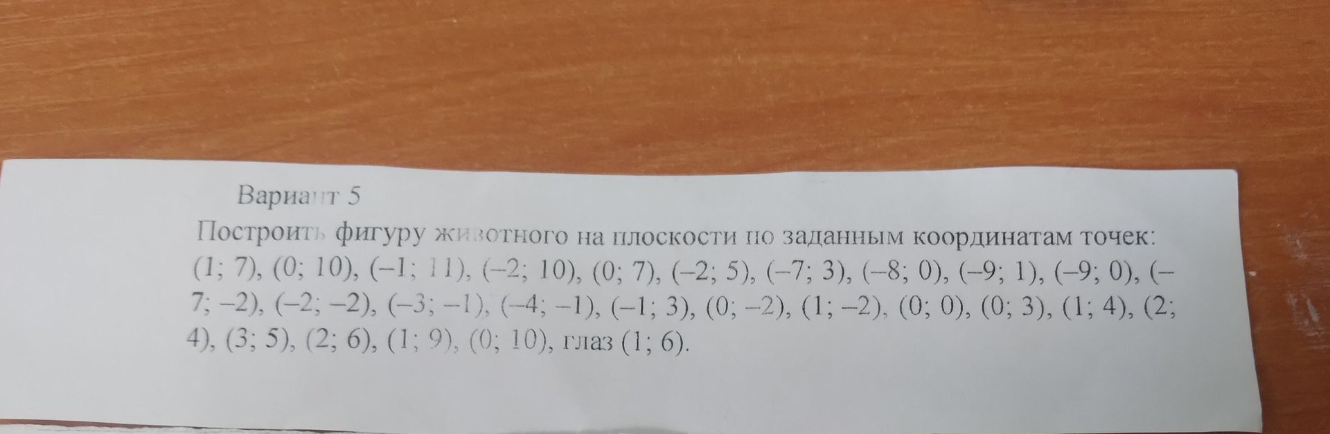 Фото задания: Построить фигуру животного на плоскости по заданным координатам точек: (1; 7), (0; 10), (-1; 11), (-2; 10), (0; 7), (-2;…