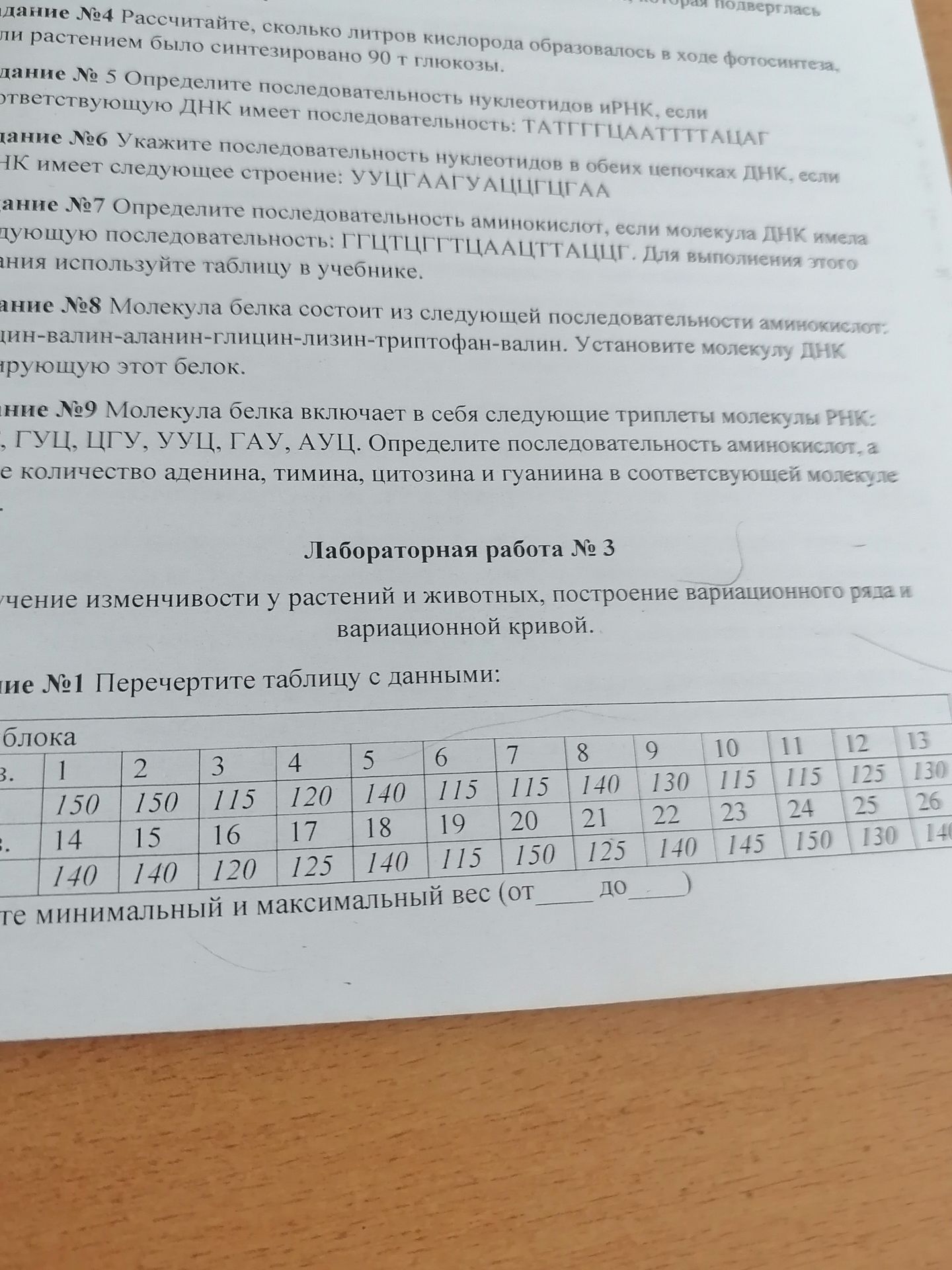 Фото задания: Задание №9 Молекула белка включает в себя следующие триплеты молекулы РНК: , ГУЦ, ЦГУ, УУЦ, ГАУ, АУЦ. Определите…
