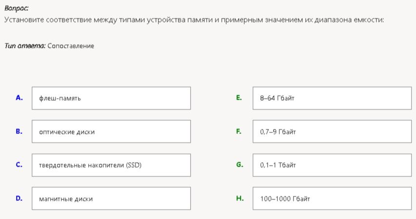 Фото задания: Установите соответствие между типами устройства памяти и примерным значением их диапазона емкости: