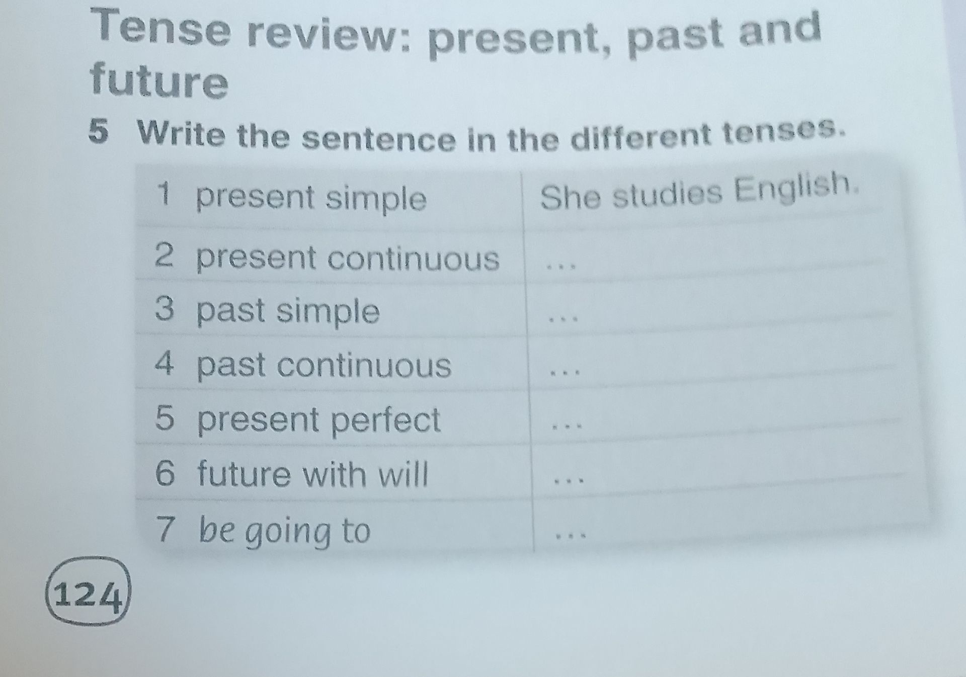 Фото задания: Tense review: present, past and future. Write the sentence in the different tenses.