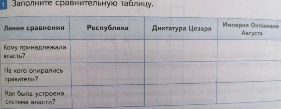 Фото задания: Заполните сравнительную таблицу.