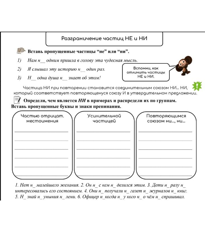 Фото задания: Вставьте пропущенные частицы «не» или «ни». 1) Нам _ одним пришла в голову эта чудесная мысль. 2) Я слышал эту историю _ один…