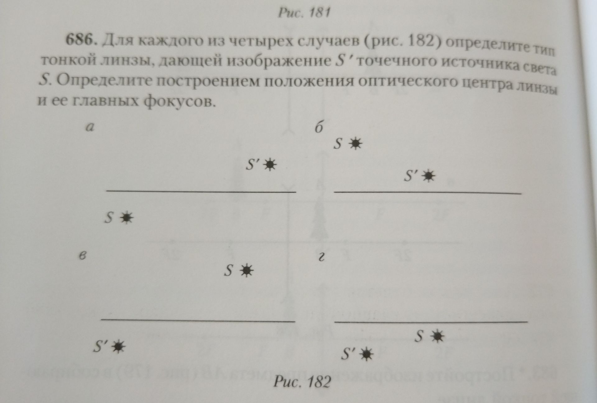 Фото задания: 686. Для каждого из четырех случаев (рис. 182) определите тип тонкой линзы, дающей изображение S' точечного источника света…
