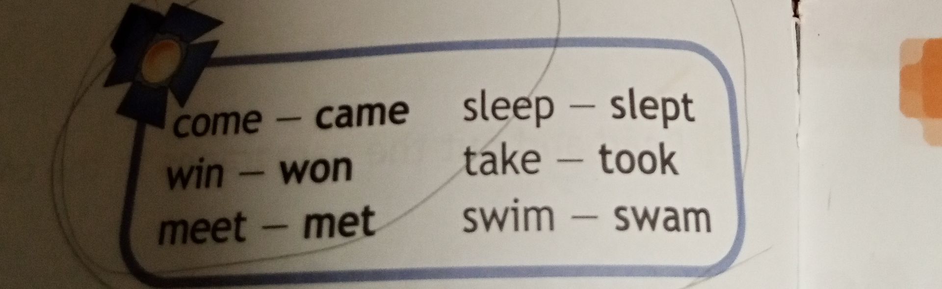 Фото задания: The image contains a list of irregular verbs in English. The task is to present this information in a structured format.