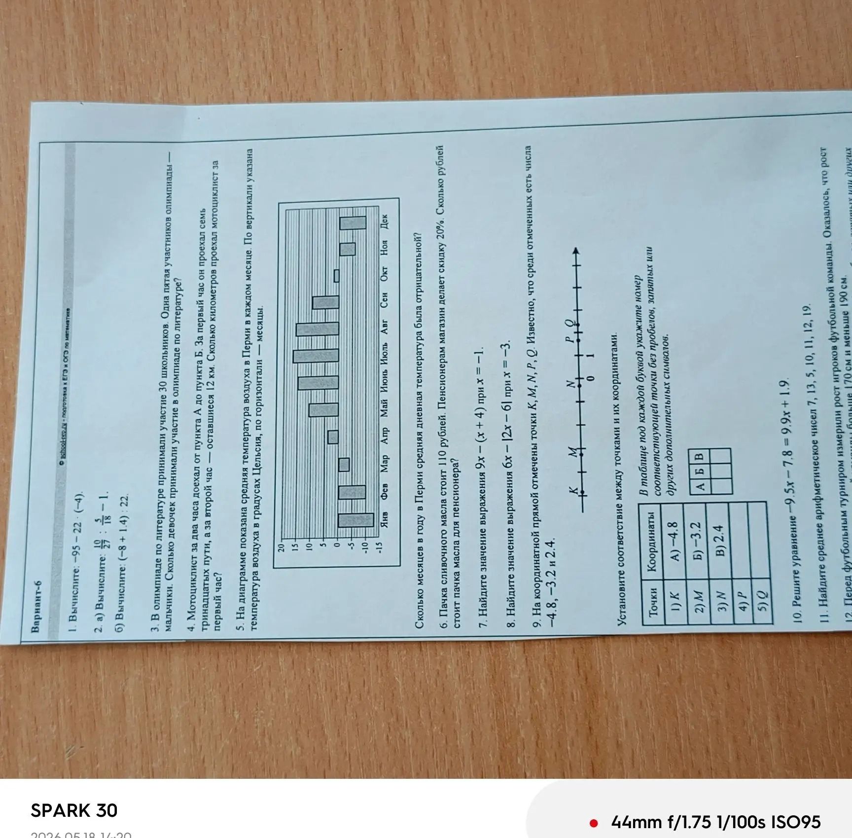 Фото задания: 1. Вычислите: -95-22-(-4).