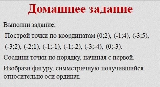 Фото задания: Построй точки по координатам (0;2), (-1;4), (-3;5), (-3;2), (-2;1), (-1;-1), (-1;-2), (-3;-4), (0;-3). Соедини точки по…