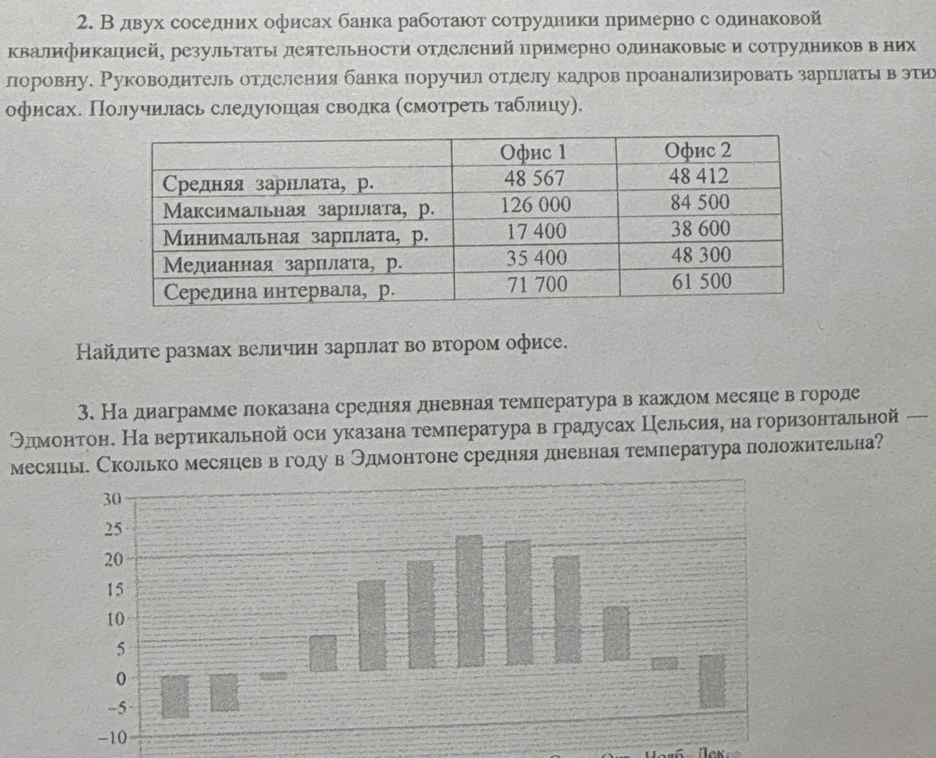 Фото задания: Найдите размах величин зарплат во втором офисе.