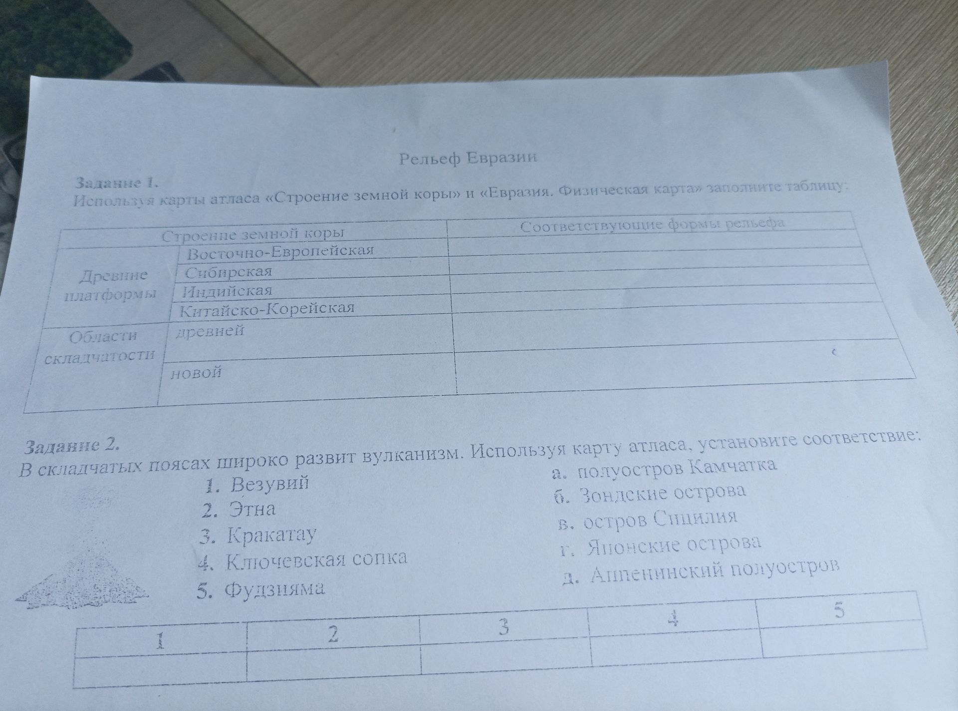 Фото задания: Задание 2. В складчатых поясах широко развит вулканизм. Используя карту атласа, установите соответствие: