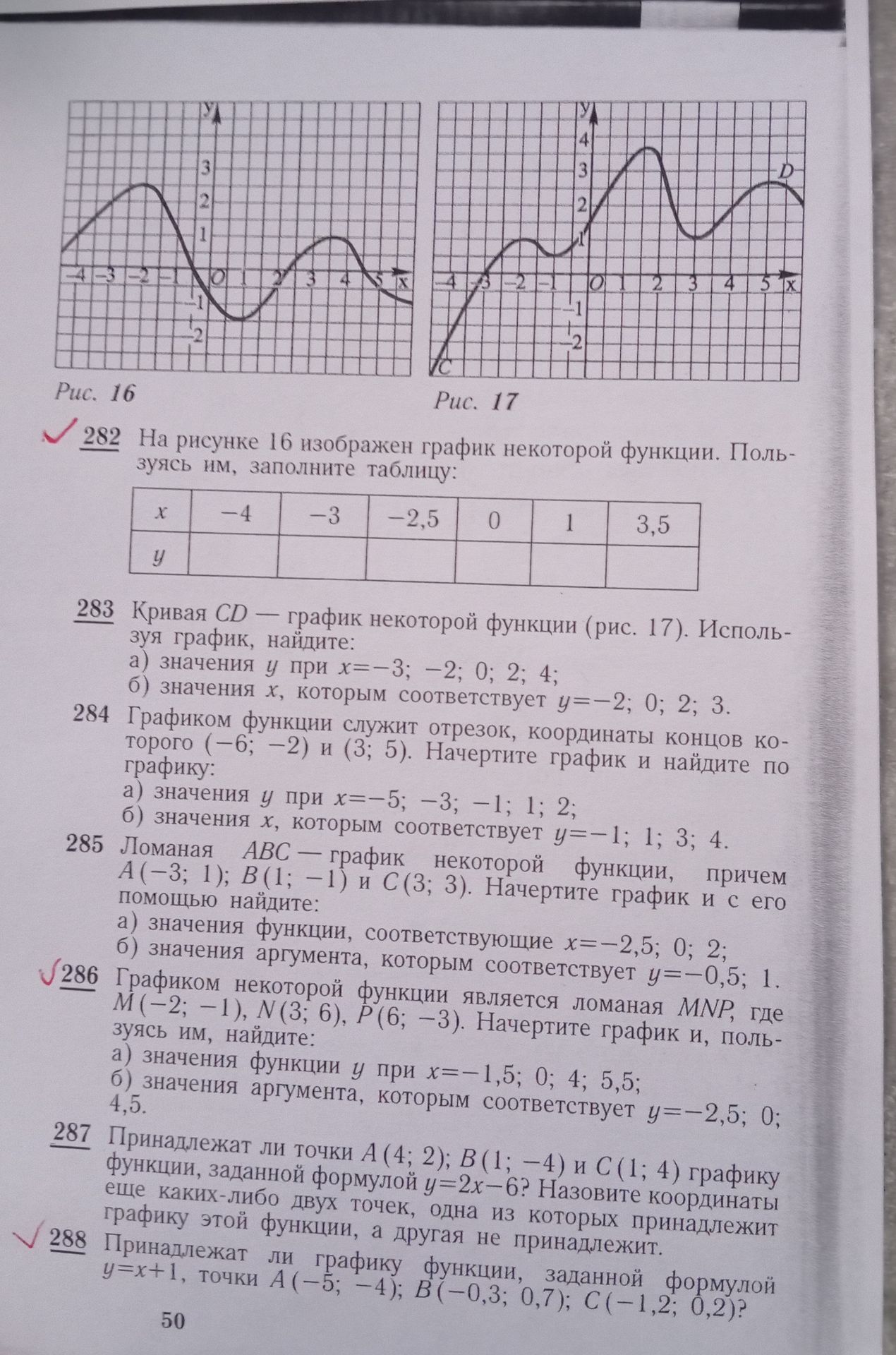 Фото задания: 287 Принадлежат ли точки A(4; 2); B(1; −4) и C(1; 4) графику функции, заданной формулой y=2x−6? Назовите координаты еще…